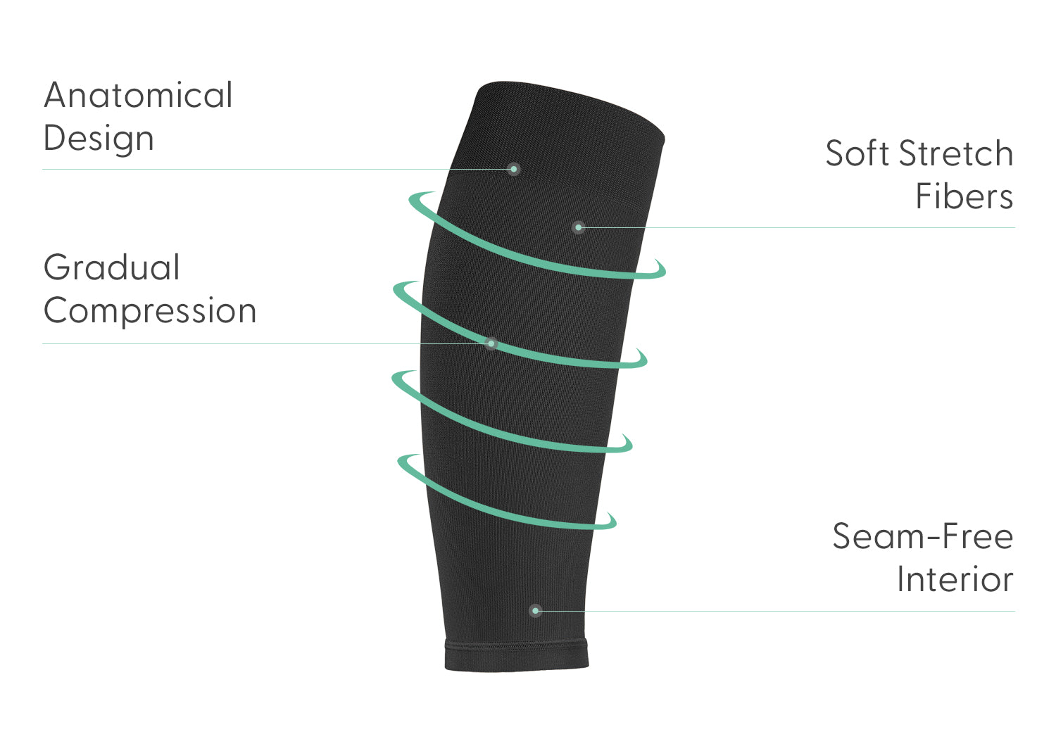 Compression Calf Sleeves Standard 15-20 mmHg - Black - Image 3