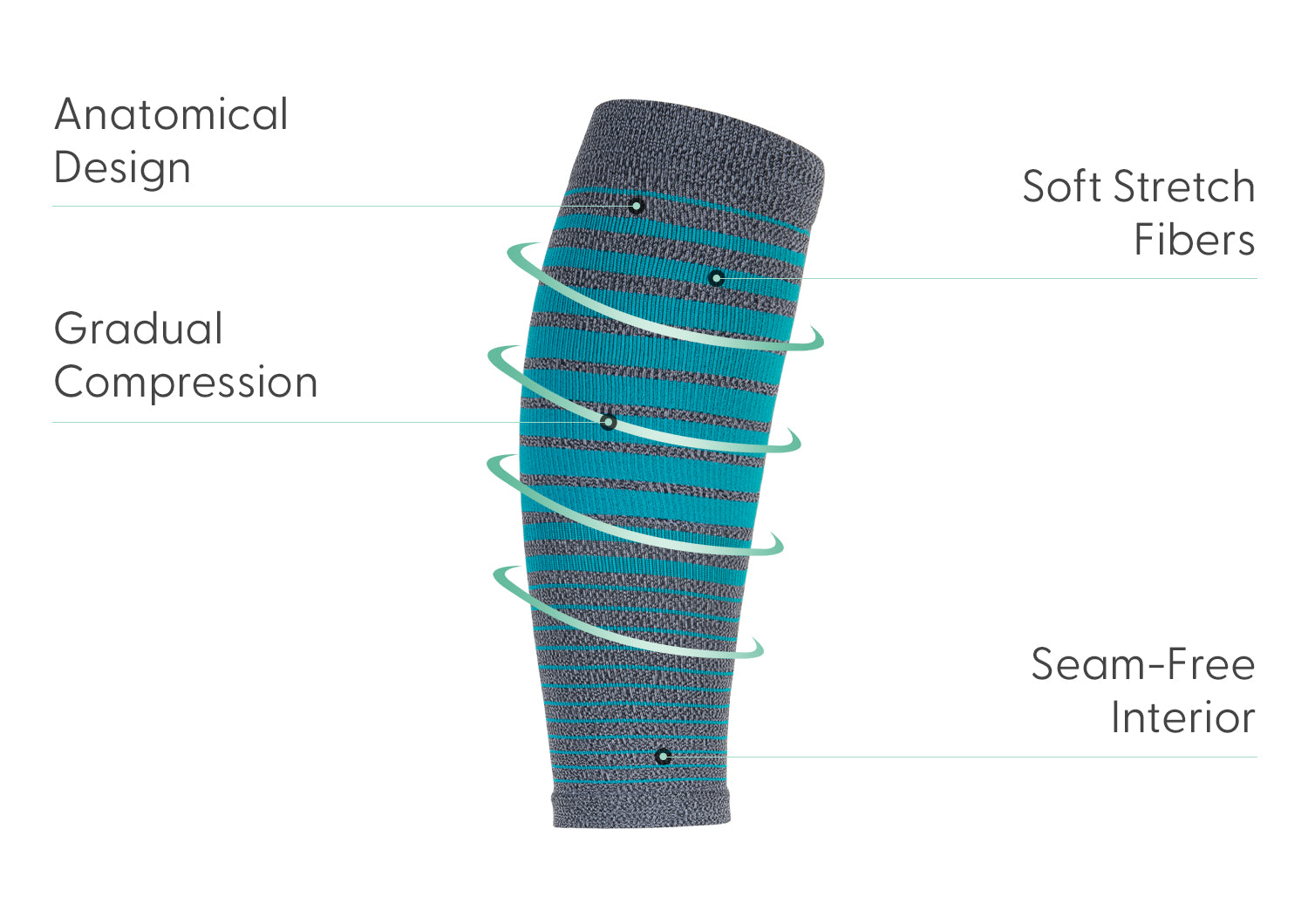 Compression Calf Sleeves Standard 20-30 mmHg - Gray/Teal Stripe - Image 3