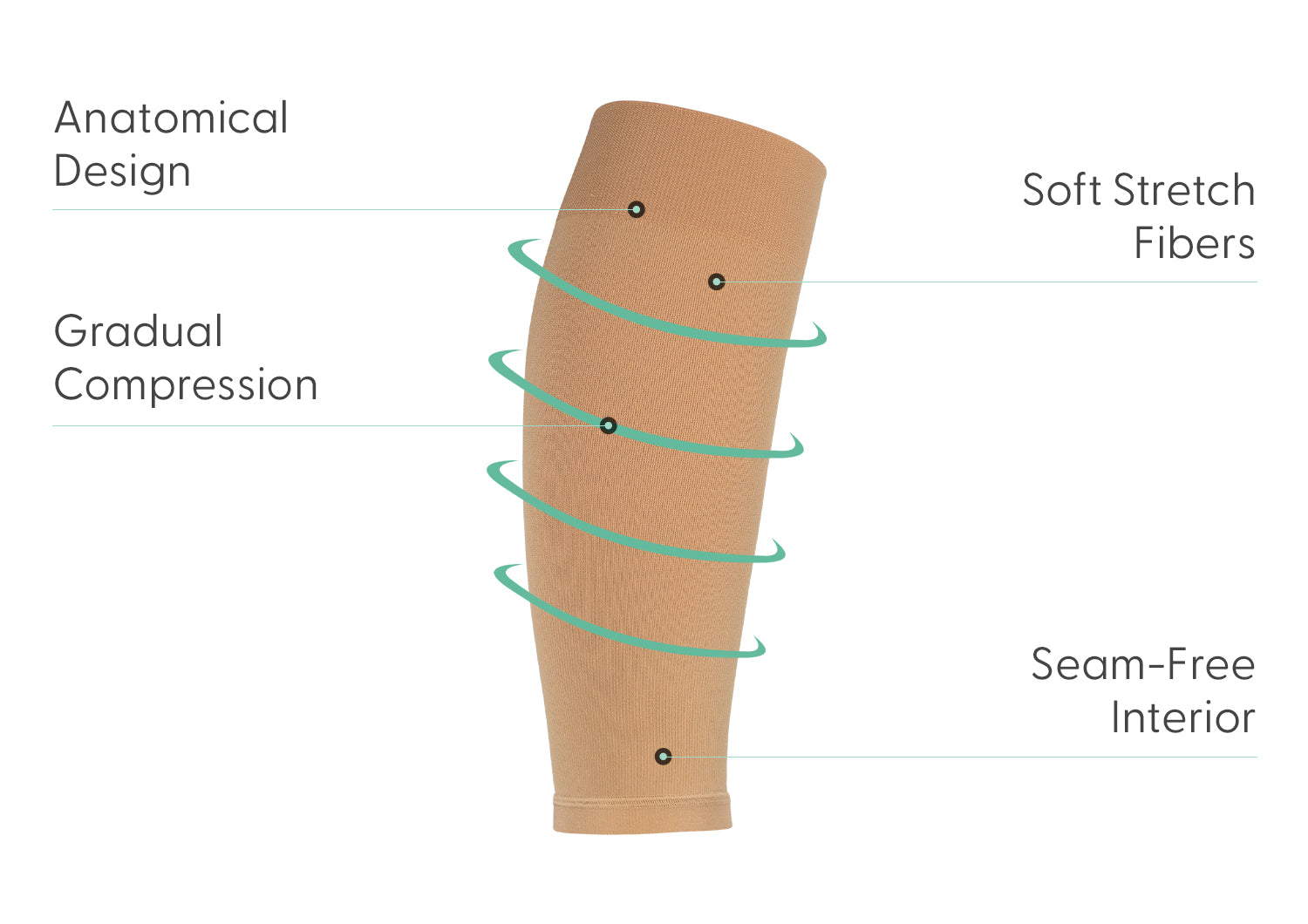 Compression Calf Sleeves Standard 15-20 mmHg - Tan - Image 3