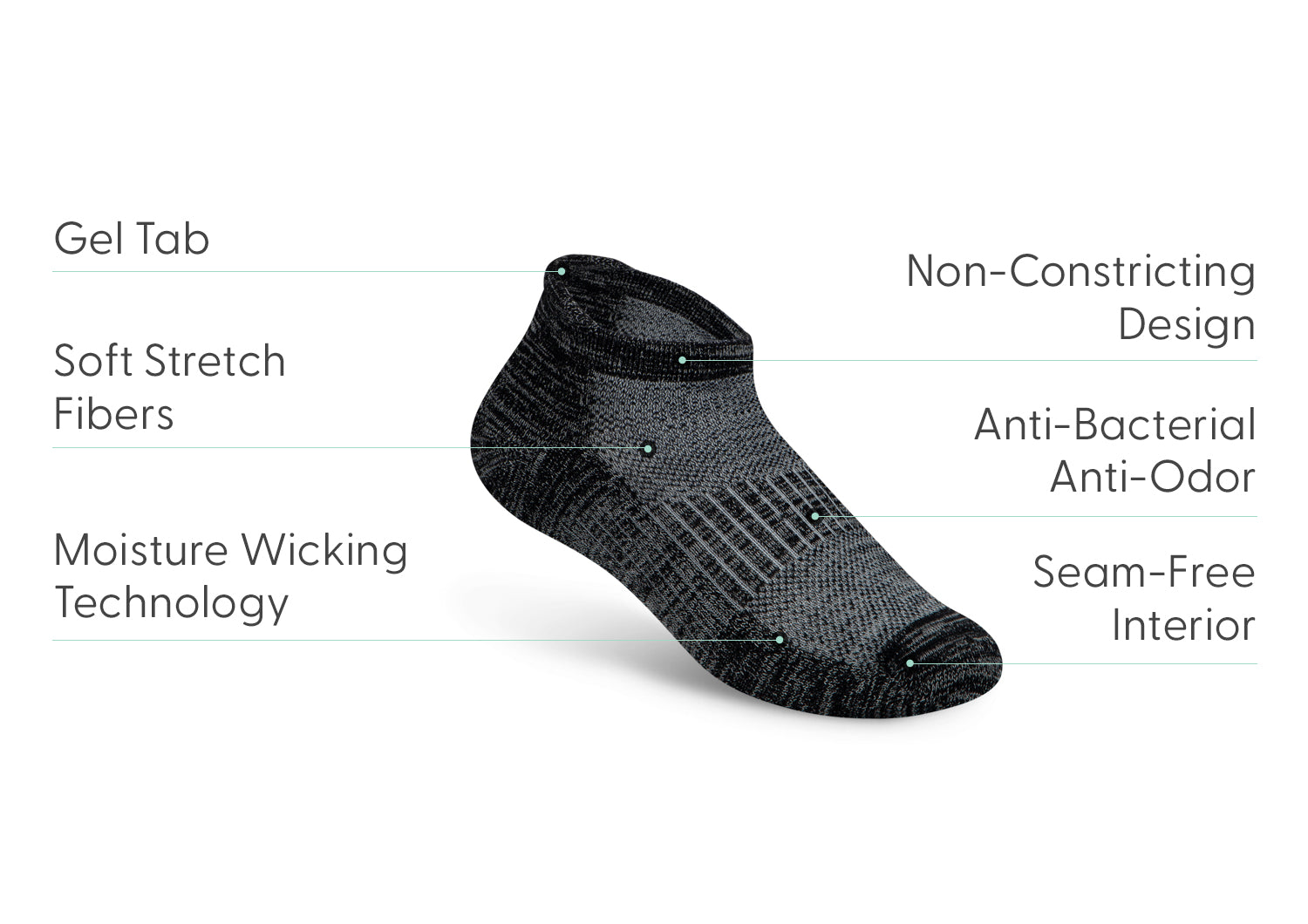 BioSoft Low Cut Sock - Black - Image 3